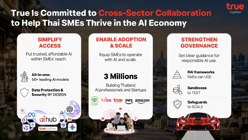 "ซิกเว่" ชี้โจทย์ AI ไทย ลงทุนดิจิทัล 1.12 ล้านล้าน ต้องถึง SME
