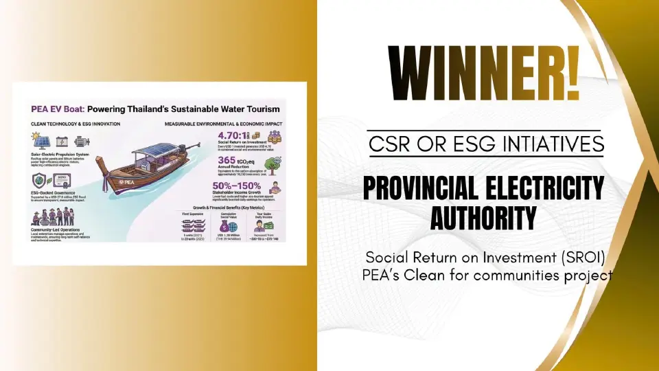 PEA คว้ารางวัล ชนะเลิศ เวที Ragan CSR Awards 2026 สหรัฐอเมริกา
