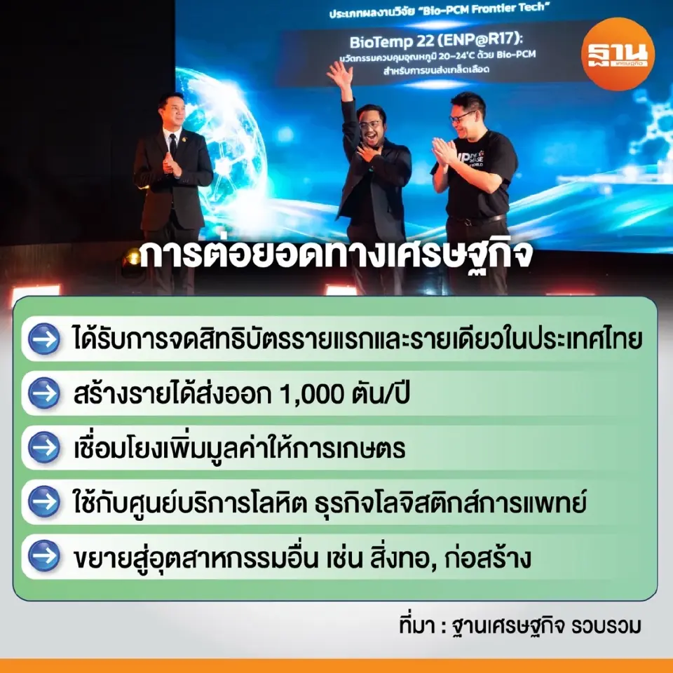 การต่อยอดทางเศรษฐกิจจาก Bio-PCM