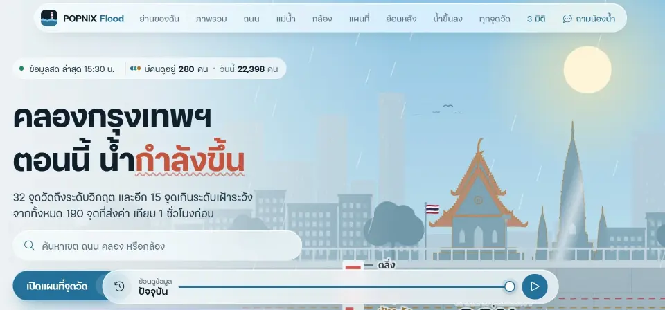POPNIX Flood เว็บเช็กน้ำท่วม ดู CCTV-ถาม AI ก่อนออกเดินทาง