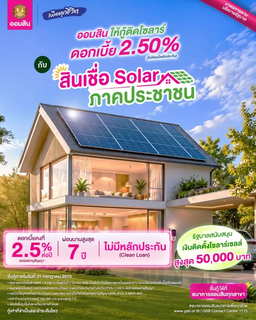 ออมสินลุยสินเชื่อโซลาร์ประชาชน หนุนนโยบายรัฐ ดอกเบี้ย 2.50% ไม่ใช้หลักประกัน