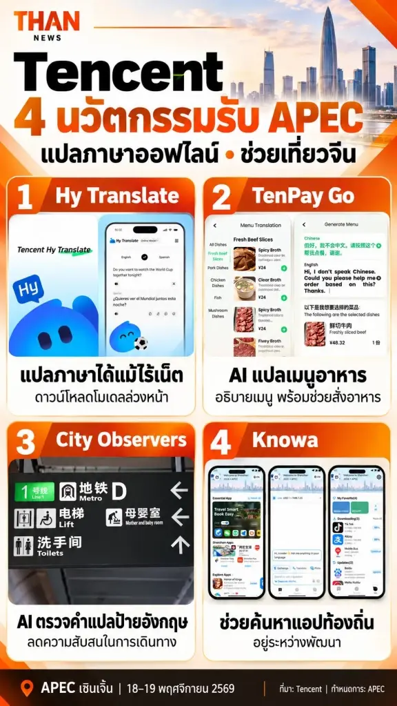 เทนเซ็นต์ พัฒนา 4 นวัตกรรมรับ APEC แปลภาษาออฟไลน์-ช่วยเที่ยวจีน