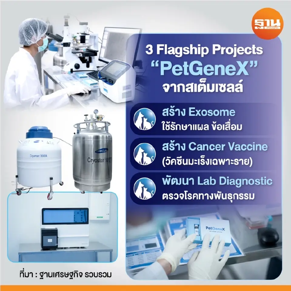 3 Flagship Project ‘PetGeneX’ จากสเต็มเซลล์