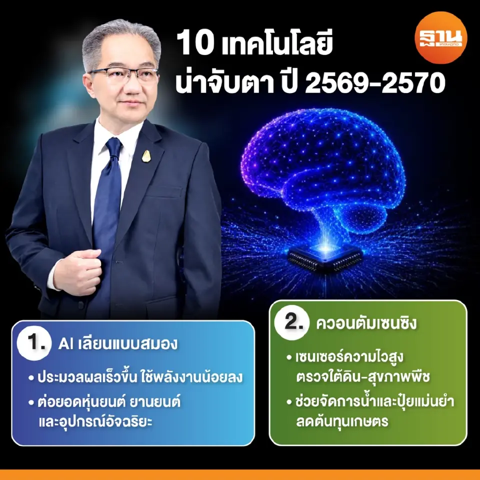 สวทช. เปิด 10 เทคโนโลยี  ปี 2569-2570 ชี้โอกาสต่อยอดธุรกิจไทย
