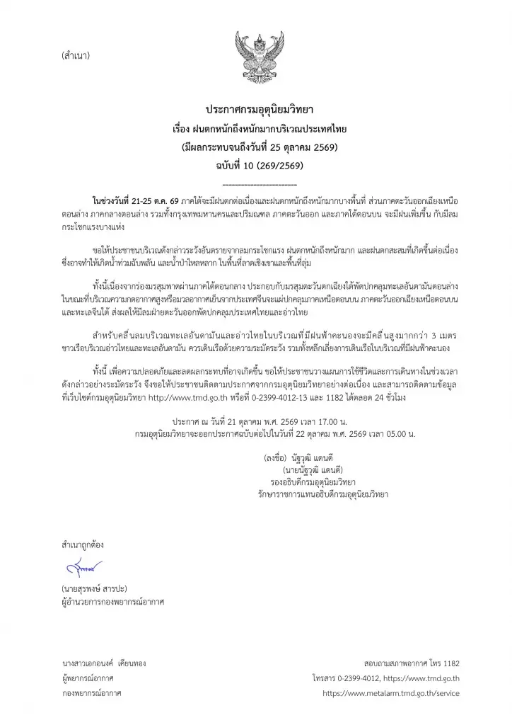 กรมอุตุฯ ประกาศฉบับที่ 12 เตือน "ฝนตกหนัก-หนักมาก" ถึง 25 ต.ค.นี้