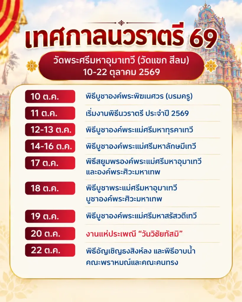 กำหนดการงานพิธีนวราตรี  และงานแห่ประเพณี วันวิชัยทัสมิ ประจำปี 2569 วัดแขก สีลม
