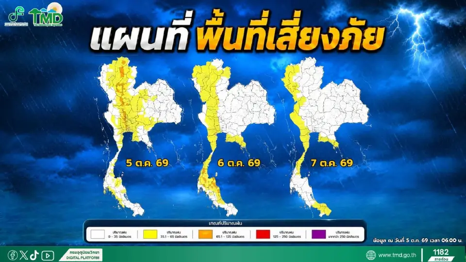  เช็กพื้นที่เสี่ยงภัยฝนตก