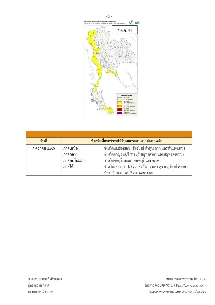 กรมอุตุนิยมวิทยา เปิดรายชื่อพื้นที่เสี่ยงฝนตก อากาศแปรปรวน 4-7 ตุลาคม 69