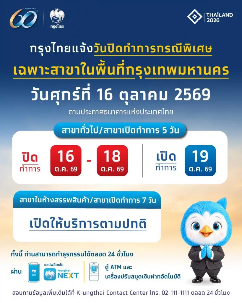 ธนาคารกรุงไทยแจ้งปิดทำการเป็นกรณีพิเศษ เฉพาะสาขาในพื้นที่กรุงเทพฯ​