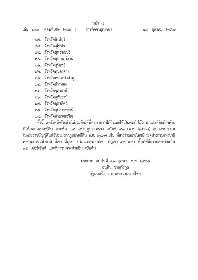 กรมที่ดิน 