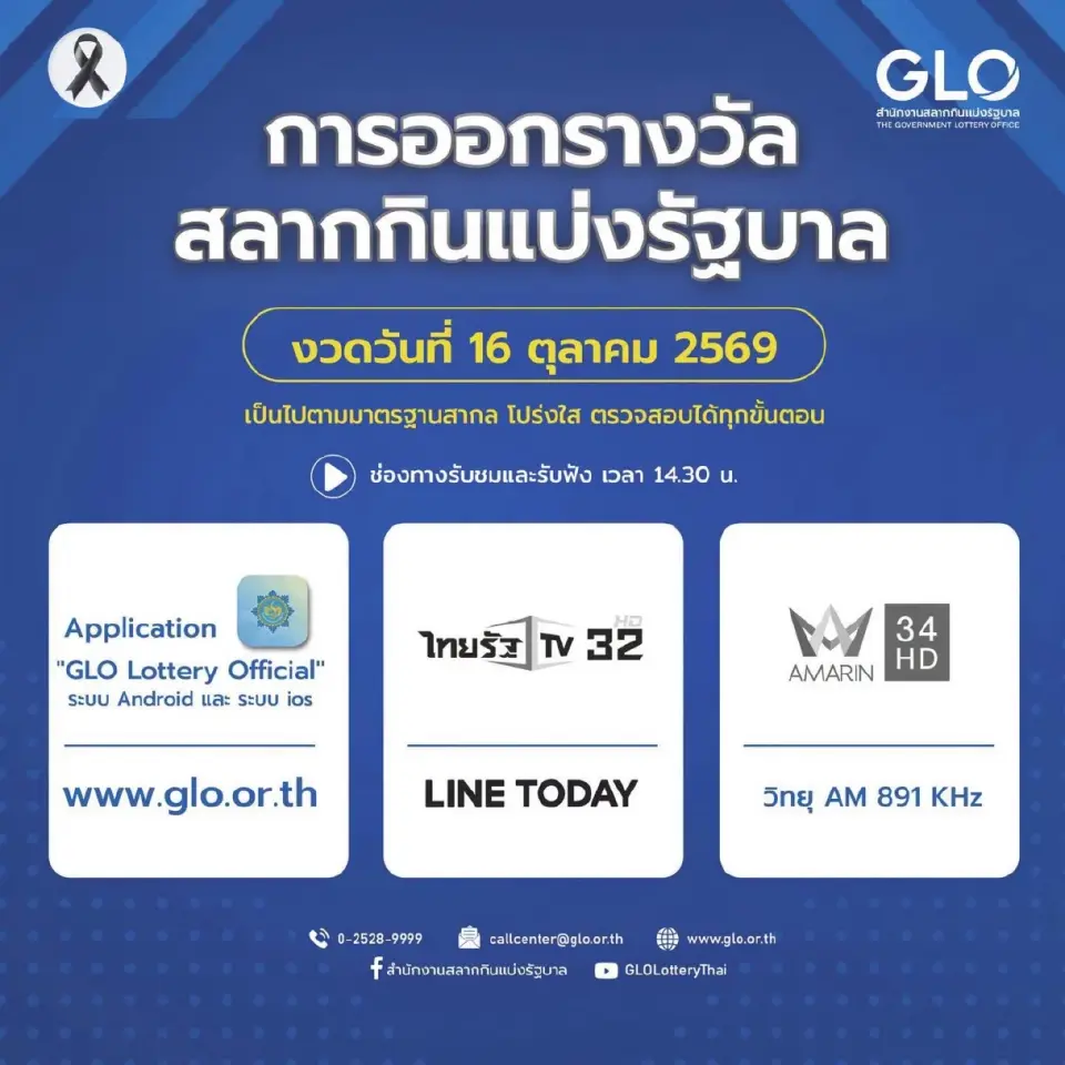 ถ่ายทอดสผลหวยออกวันนี้