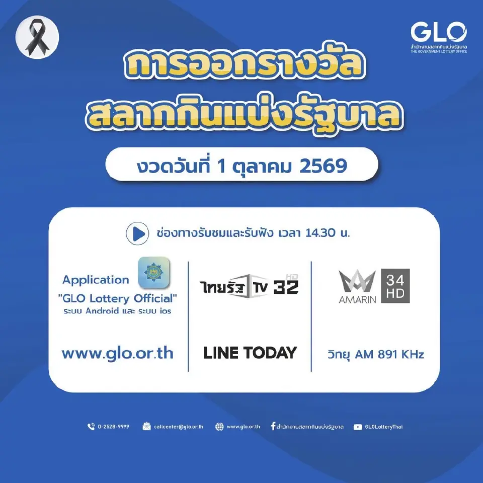 ถ่ายทอดสด การออกรางวัลสลากกินแบ่งรัฐบาล งวดวันที่ 1 ตุลาคม 2569 