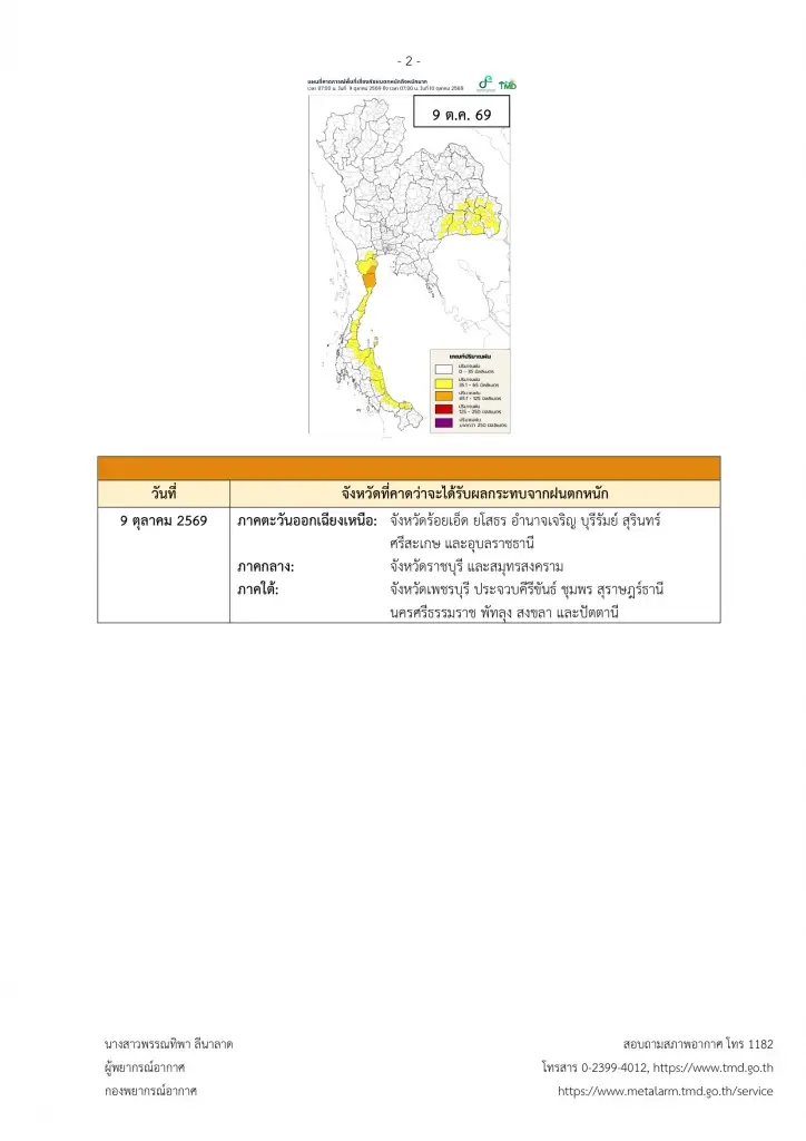 ไทยอ่วม กรมอุตุฯประกาศ รับมือฝนระลอกใหม่ 9-13 ต.ค.69 ระวังน้ำท่วม