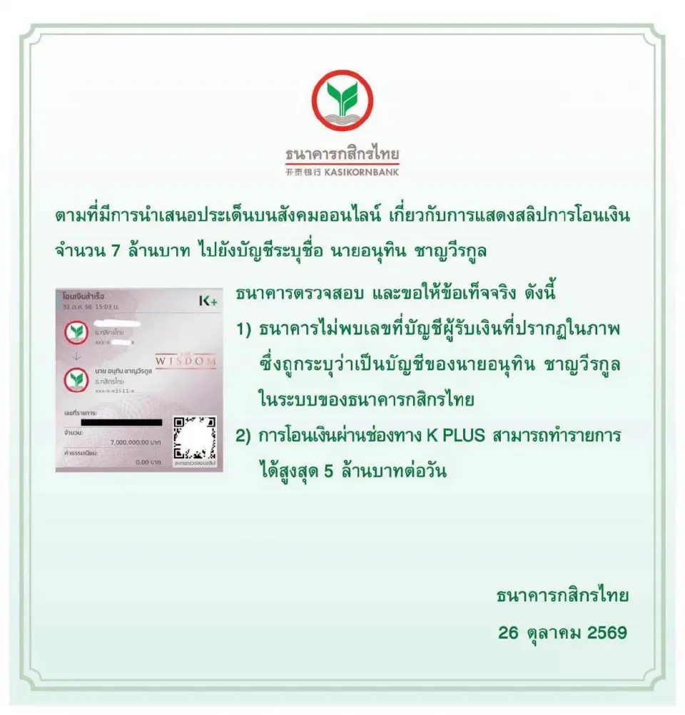 กสิกรไทยแจงปมร้อน สลิปโอน 7 ล้านชื่อ ‘อนุทิน’ ไม่พบบัญชีผู้รับเงินในระบบธนาคาร