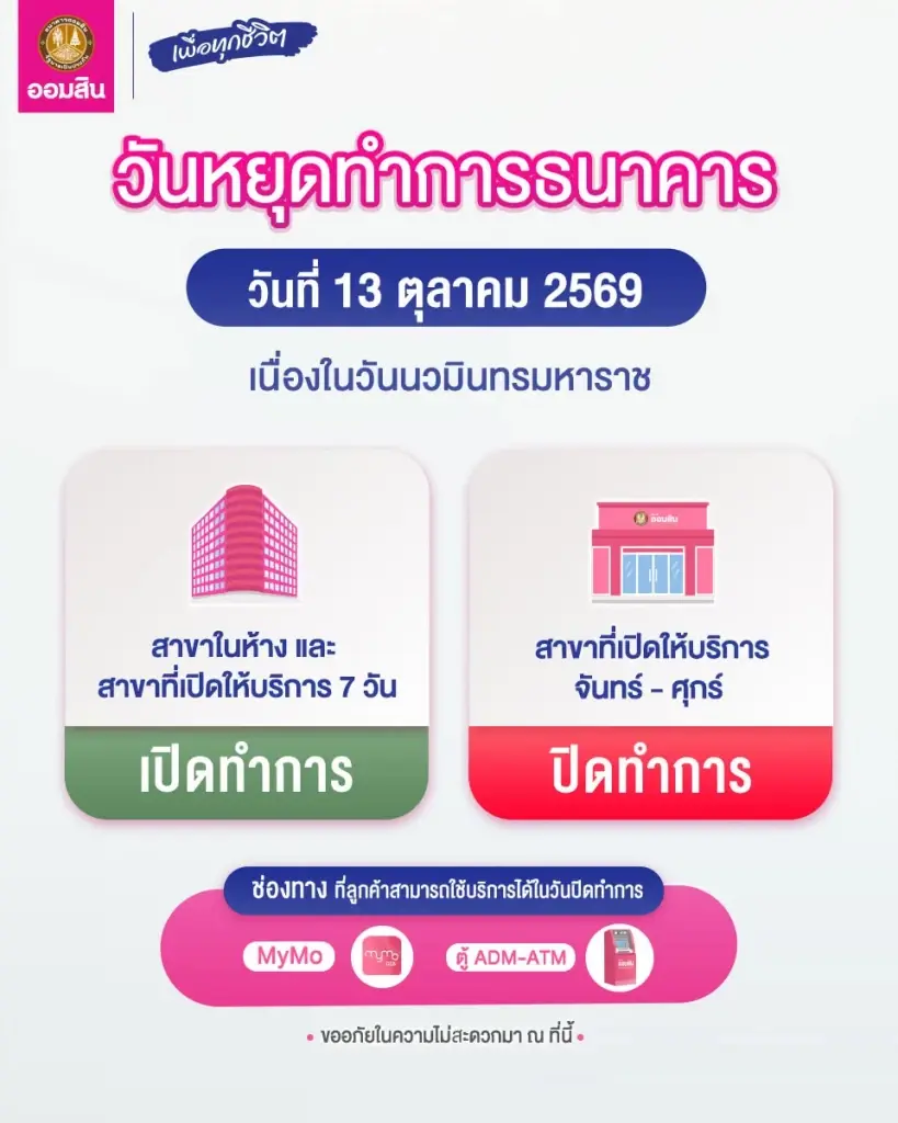 ธนาคารออมสิน แจ้งวันหยุดทำการเนื่องในวันนวมินทรมหาราชวันที่ 13 ตุลาคม 2569