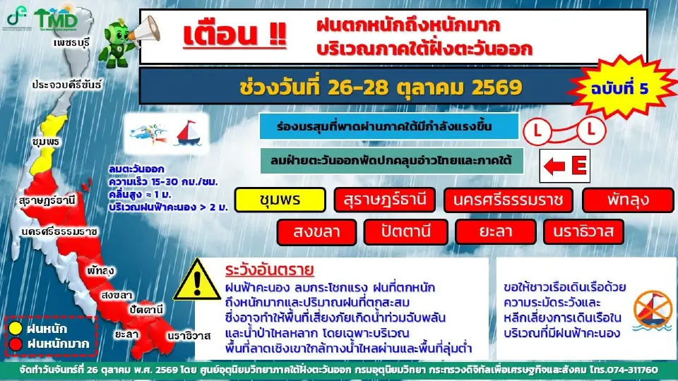 ศูนย์อุตุนิยมวิทยาภาคใต้เตือน ฝนตกหนัก ฝนฟ้าคะนองเพิ่มขึ้น