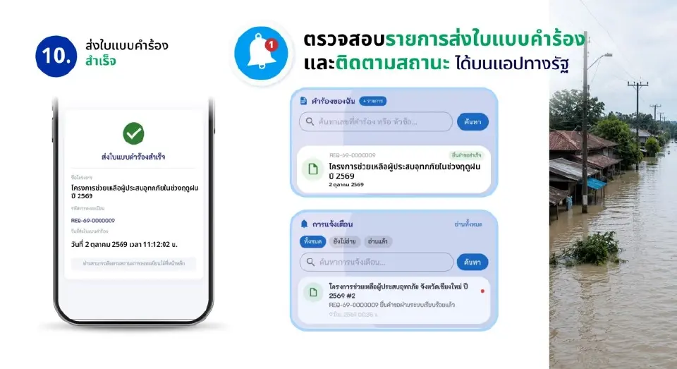 ลงทะเบียนเยียวยาน้ำท่วม "ทางรัฐ" 