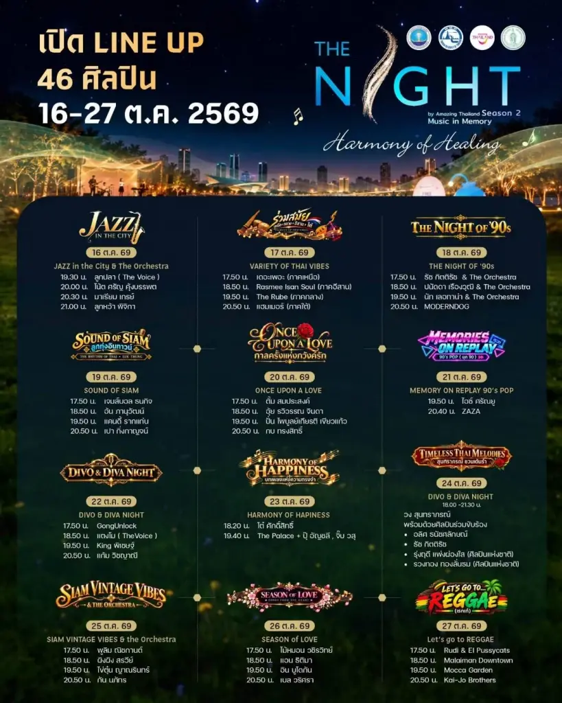 LINE UP ศิลปิน ขึ้นแสดงที่สวนลุมพินี