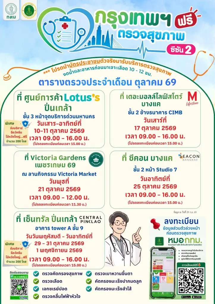 กทม. ชวนตรวจสุขภาพฟรี ซีซัน 2 อัปเดตพิกัดเดือนตุลาคม 2569