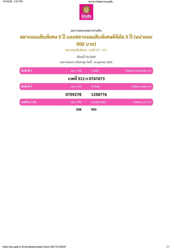 ผลการออกรางวัลสลากออมสินพิเศษ 5 ปี และสลากออมสินพิเศษดิจิทัล 5 ปี (หน่วยละ 500 บาท) วันที่ 16 ต.ค. 69