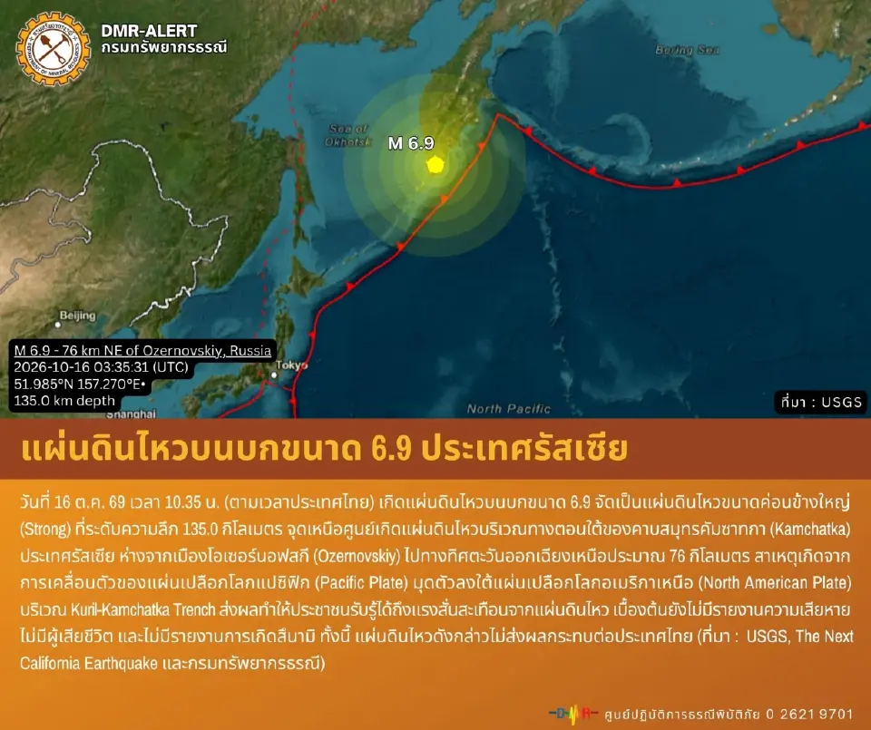แผ่นดินไหวขนาด 6.9 ลึก 135.0 กิโลเมตร บริเวณตอนใต้ของคาบสมุทรคัมซาทกา ประเทศรัสเซีย กองเฝ้าระวังฯระบุไม่กระทบไทย 