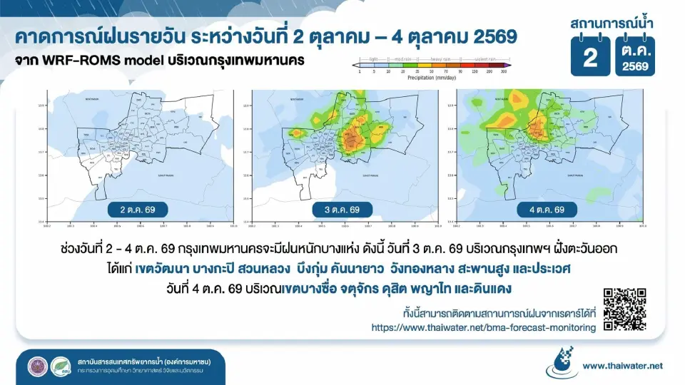 เปิดรายชื่อ 13 เขตในกรุงเทพมหานคร เสี่ยงฝนตกหนัก เฝ้าระวังน้ำท่วม ช่วงวันที่ 2-4 ตุลาคม 2569 