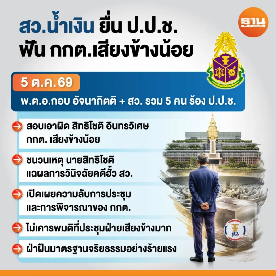 เกมรุก“ระบอบน้ำเงิน” สวมบทโหดนิติสงคราม สยบขั้วตรงข้าม