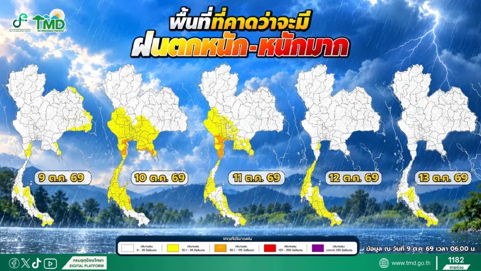 เช็กรายชื่อจังหวัดเสี่ยงฝนตกหนัก -ฝนตกหนักมาก ระหว่างวันที่ 9 - 13 ตุลาคม 2569 