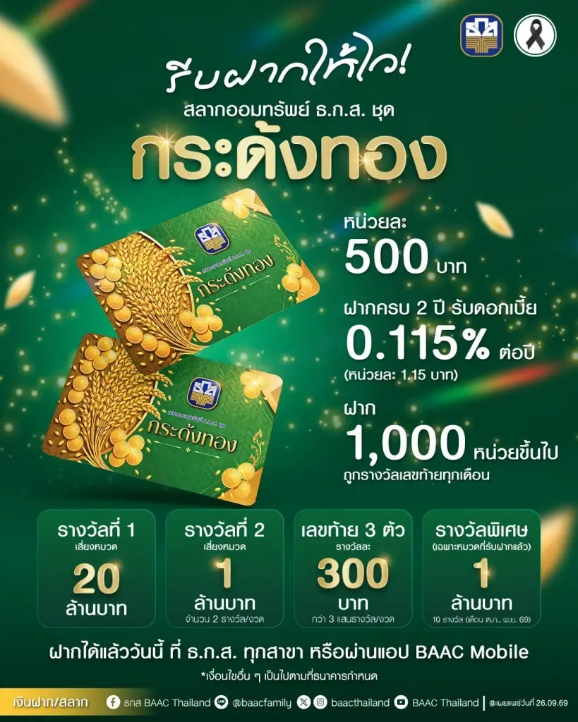 สลากกระด้งทอง   หน่วยละ 500 บาท  ลุ้นสูงสุด 20 ล้านบาท 
