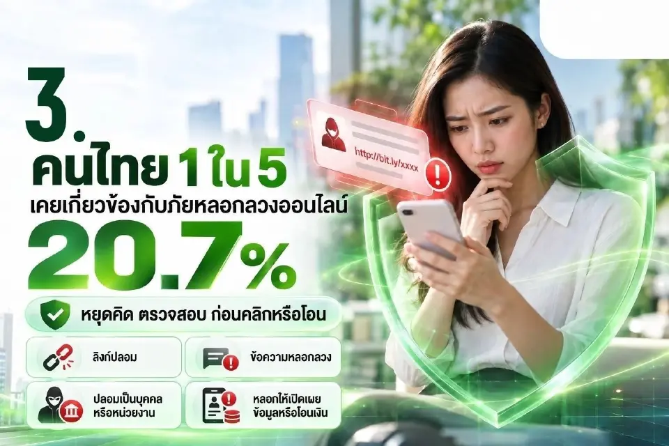 AIS เปิด 5 สถานการณ์ดิจิทัลไทยปี 2569 พบ 1 ใน 5 เคยเจอภัยหลอกลวงออนไลน์