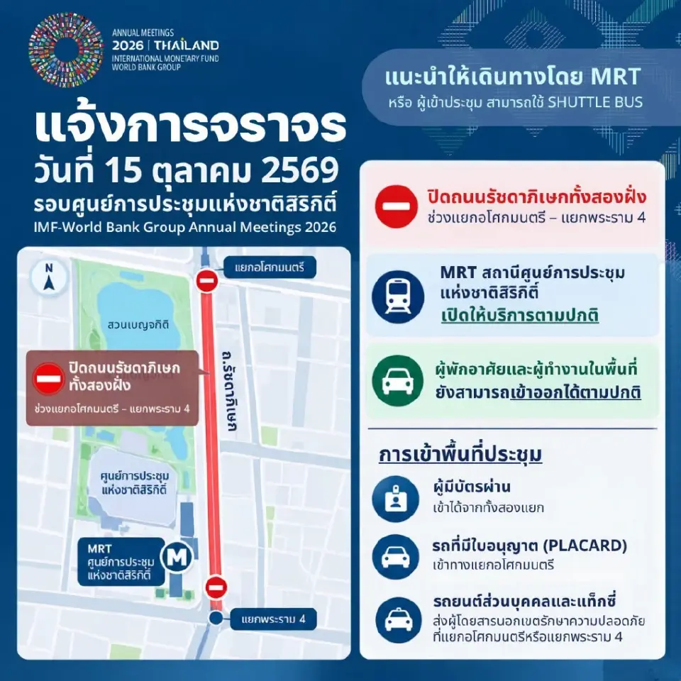 ตำรวจนครบาลแจ้งปิดถนนเส้นรัชดาภิเษก 2 ฝั่ง วันที่ 15-16 ต.ค.69  รอบศูนย์การประชุมแห่งชาติสิริกิติ์ ในการประชุม IMF–World Bank 2026 