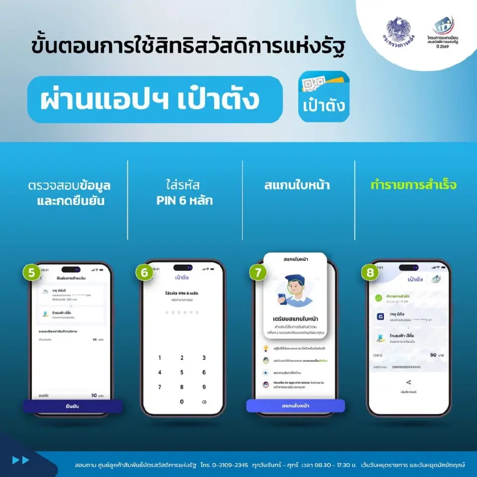 ขั้นตอนการใช้สิทธิสวัสดิการแห่งรัฐผ่านแอปฯเป๋าตัง