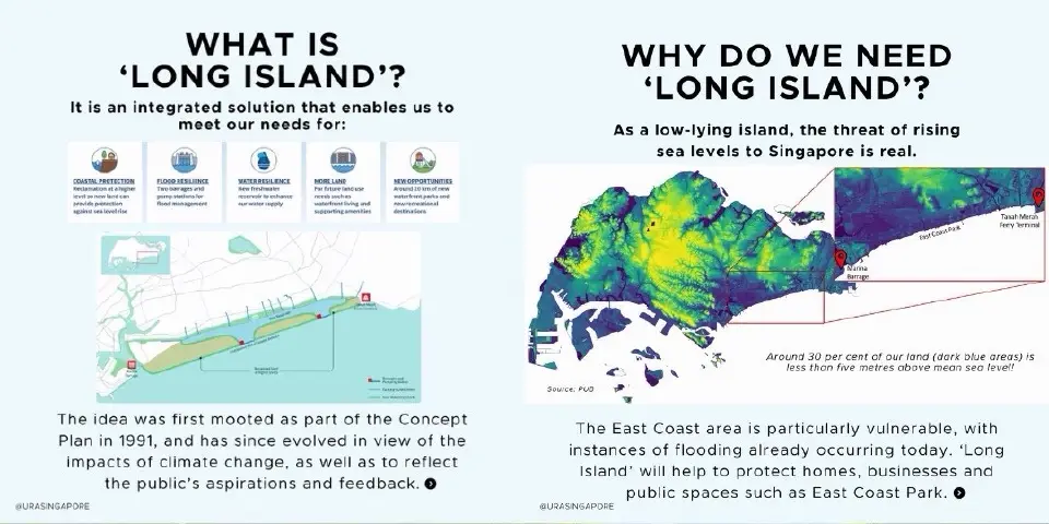 โครงการ Long Island สิงคโปร์