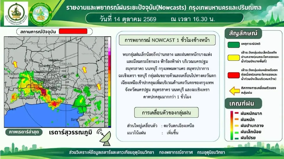 กรมอุตุนิยมวิทยา อัปเดตฝนล่าสุด 16.30 น.ฝนหนักบางแห่ง