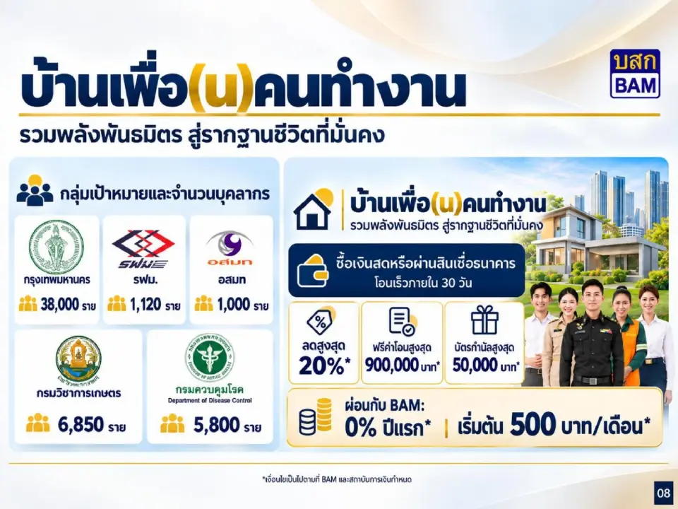 โครงการบ้านเพื่อ(น)คนทำงาน