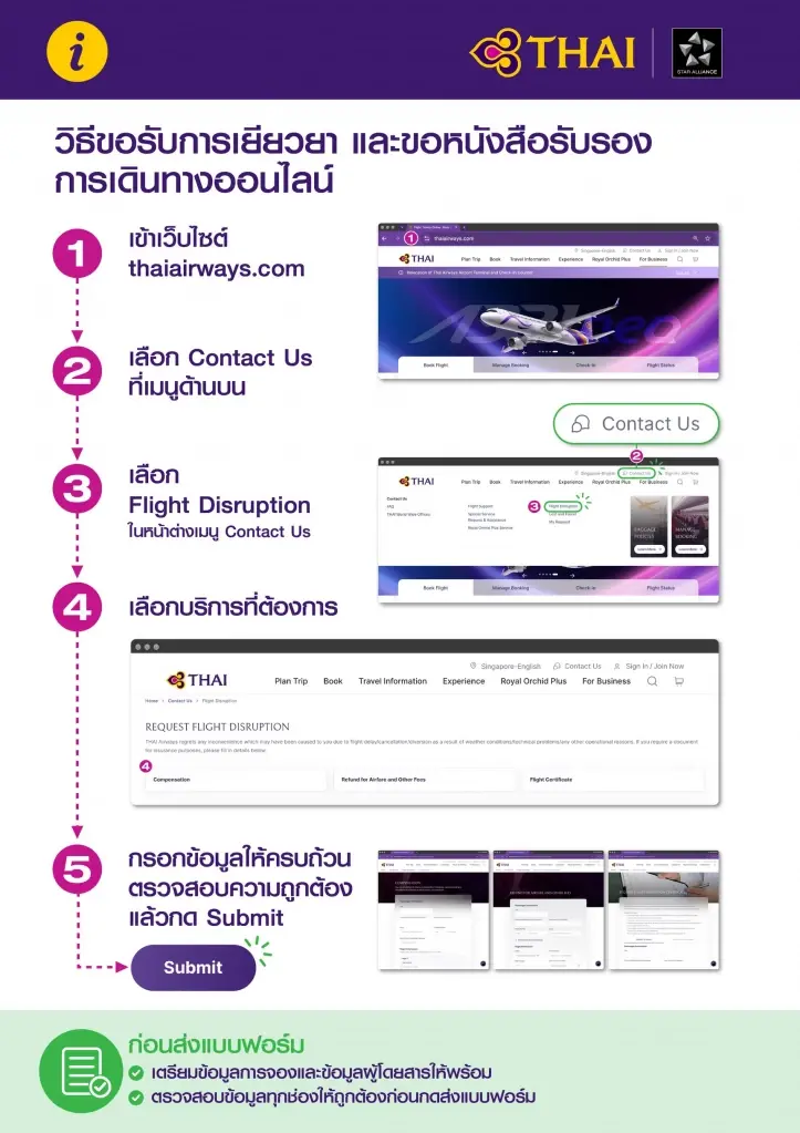 การบินไทย เปิดให้ผู้โดยสารที่ได้รับผลกระทบกระเป๋าตกค้าง ยกเลิกเที่ยวบิน เที่ยวบินล่าช้า ช่วงน้ำท่วม ยื่นรับเยียวยาค่าเสียหายแล้ว