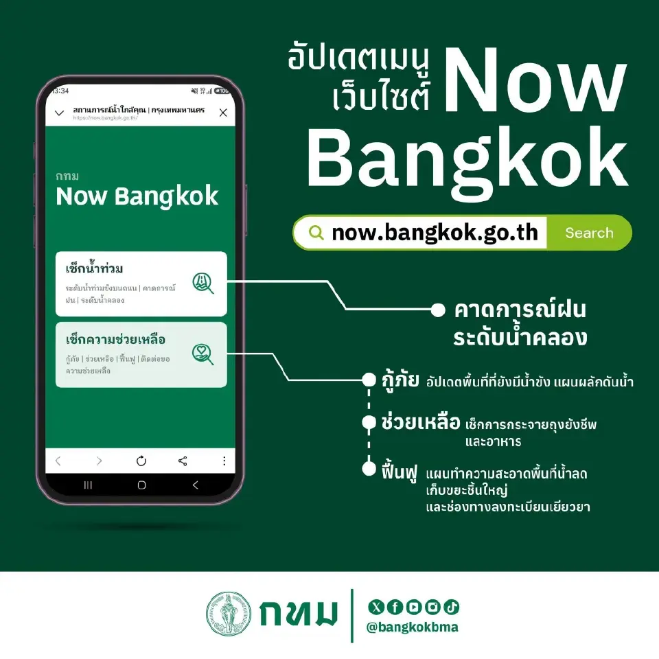 แนะช่องทางเช็กฝนฟ้าอากาศ กทม.ฝนตกน้ำท่วมตรงจุดไหน
