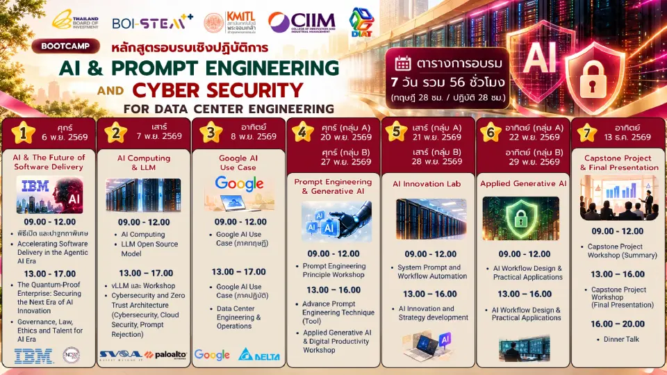 CIIM–KMITL ผนึก BOI  ปั้นบุคลากร AI–Data Center Engineering ตั้งเป้า 1,200 คน