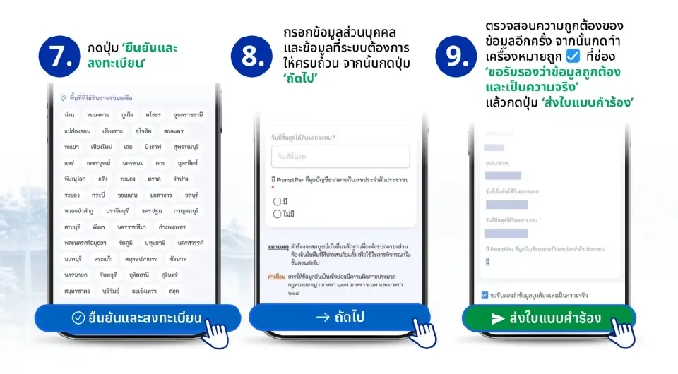 ทางรัฐ