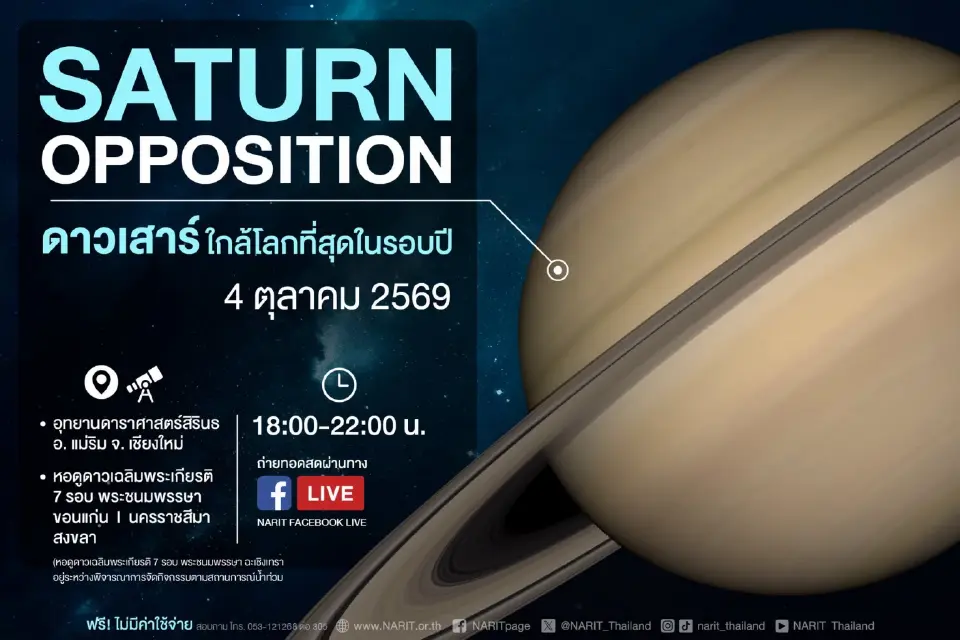 4 ต.ค.นี้ ห้ามพลาด ชม 'ดาวเสาร์' โคจรใกล้โลกที่สุดในรอบปี