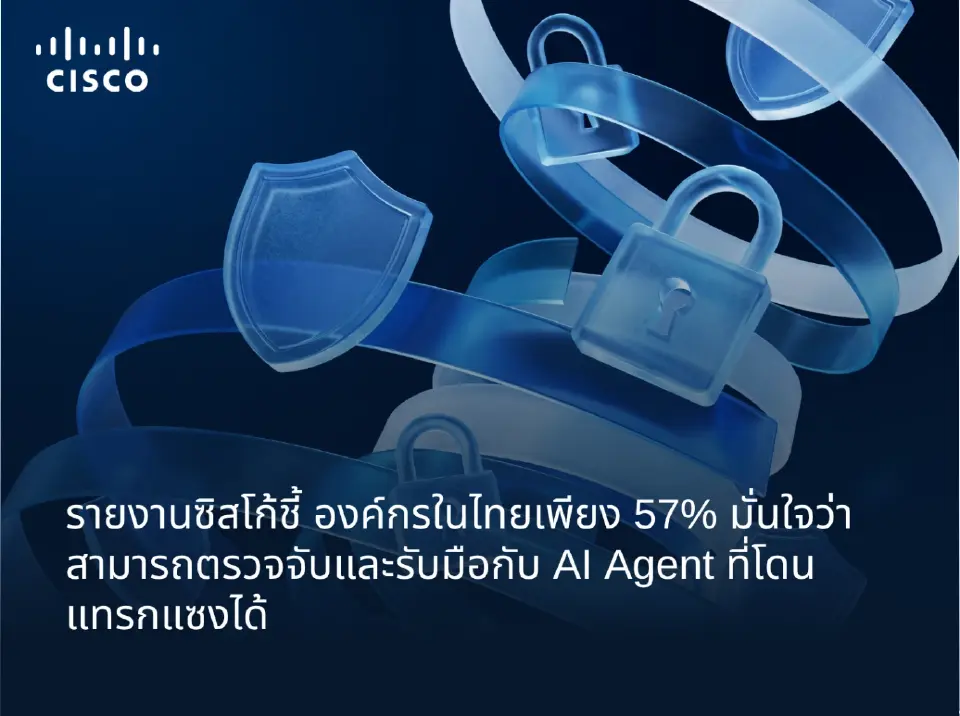 ซิสโก้ เผยองค์กรไทย 57% มั่นใจรับมือ AI Agent ถูกแทรกแซง
