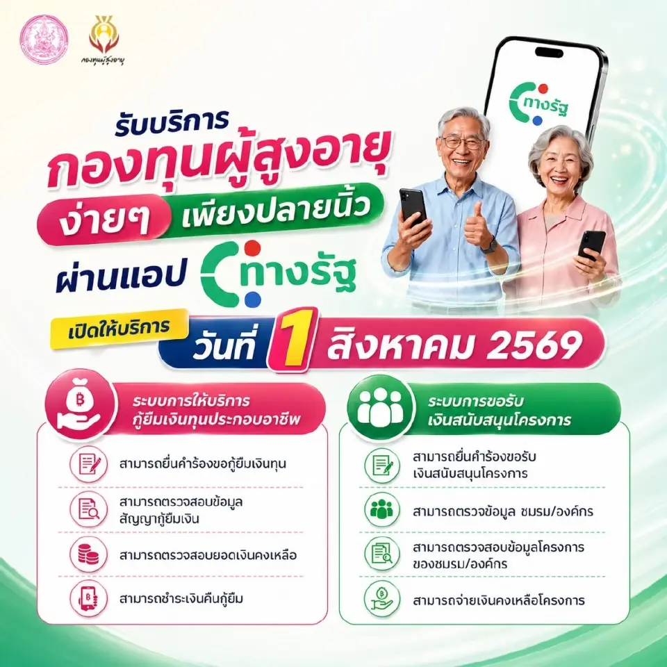 สิทธิผู้สูงอายุ 60 ปีขึ้นไป 2569 ไม่ใช่แค่ 600 บาท เช็กสิทธิได้เงิน-สวัสดิการอะไรบ้าง