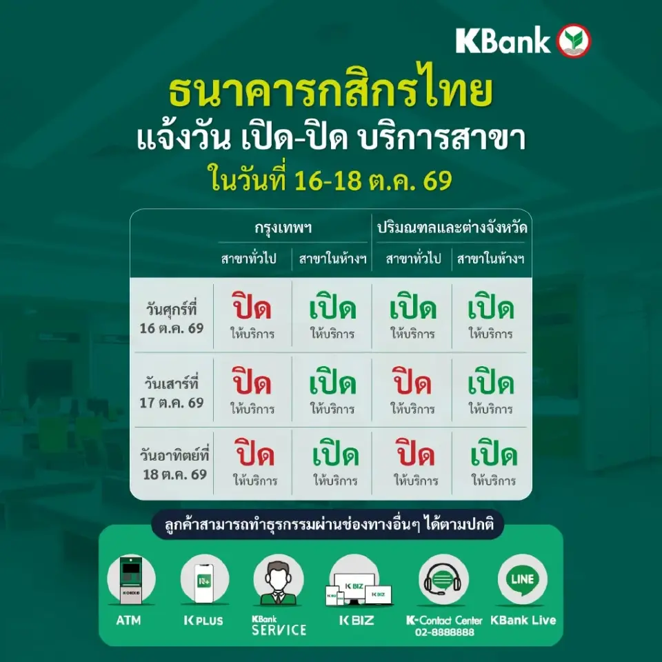 ธนาคารกสิกรไทย แจ้งวันเปิด - ปิด บริการสาขา ในวันที่ 13 ตุลาคม และวันที่ 16-18 ตุลาคม 2569