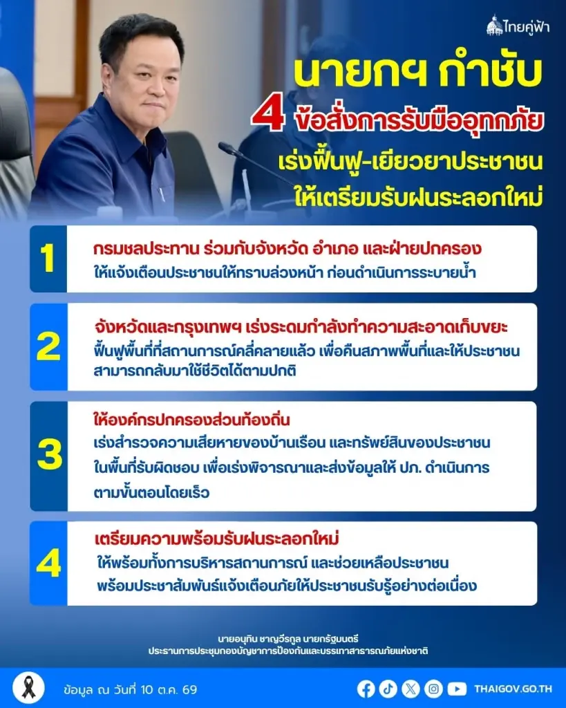 นายกฯ สั่งทุกจังหวัดรับมือฝนระลอกใหม่ เร่งเยียวยาน้ำท่วม–ฟื้นฟูพื้นที่