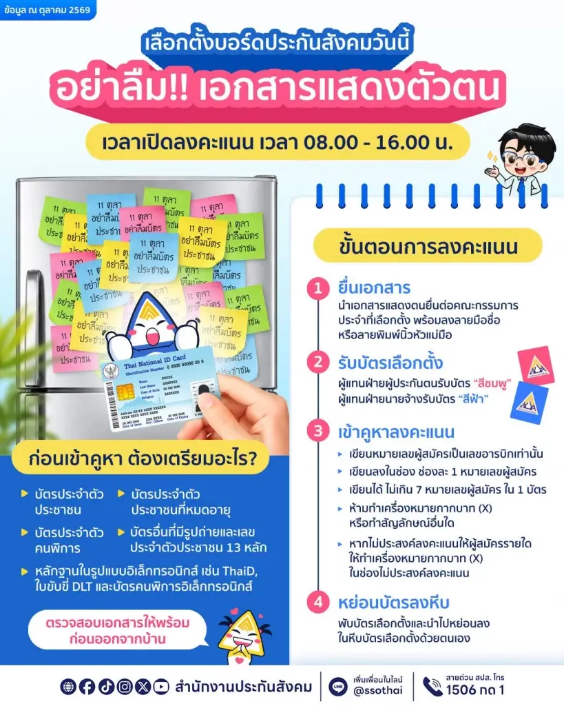 LIVE ถ่ายทอดสด เกาะติดบรรยากาศ "เลือกตั้งบอร์ดประกันสังคม 69"