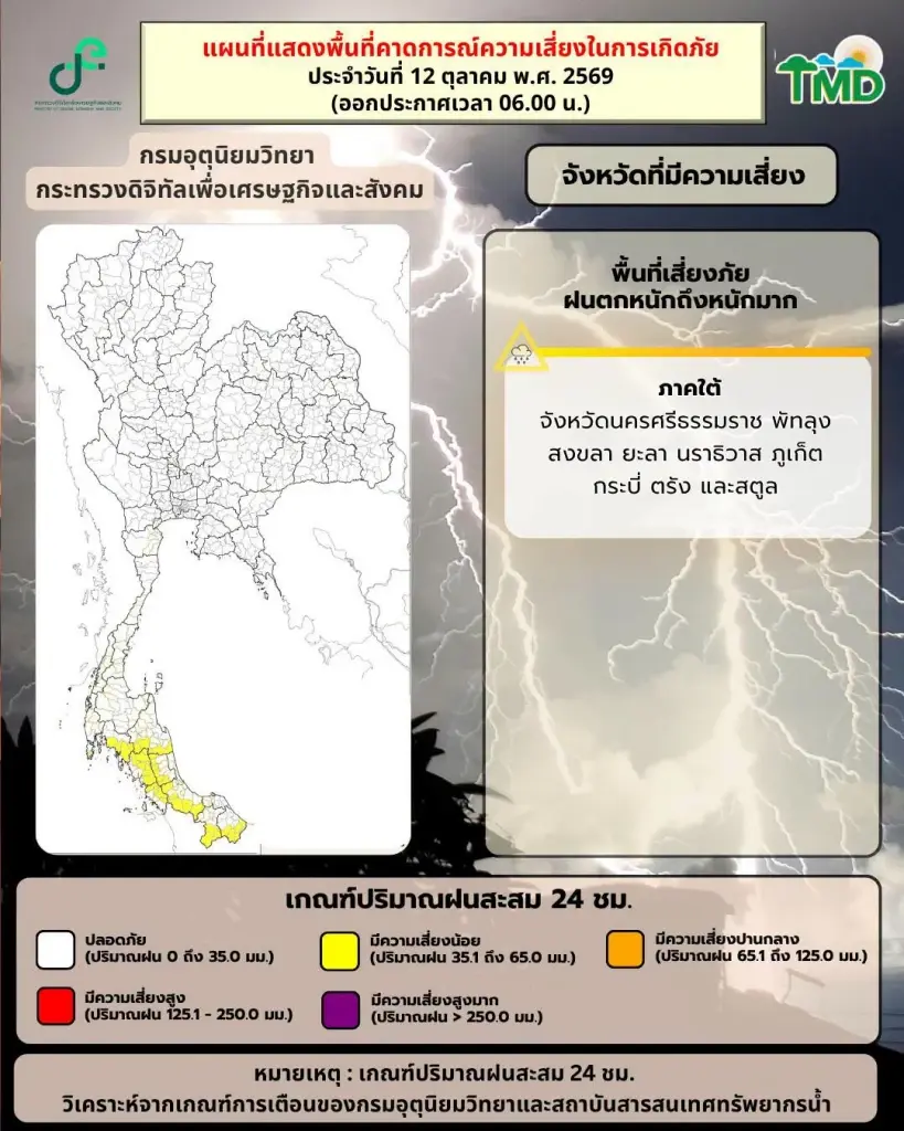 อุตุฯเตือนภาคใต้ 9 จว.วันนี้ 12 ต.ค.69 รับมือฝนถล่ม ระวังน้ำท่วมฉับพลัน