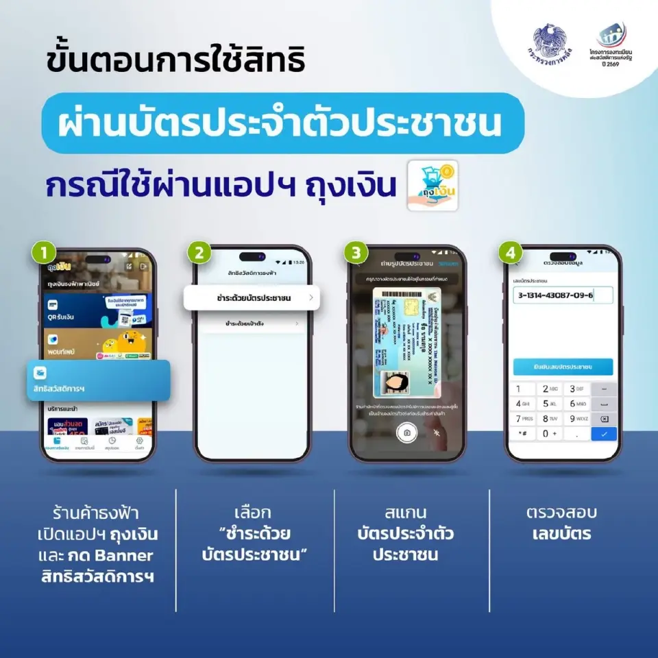 ขั้นตอนร้านค้ารับชำระสิทธิสวัสดิการแห่งรัฐ