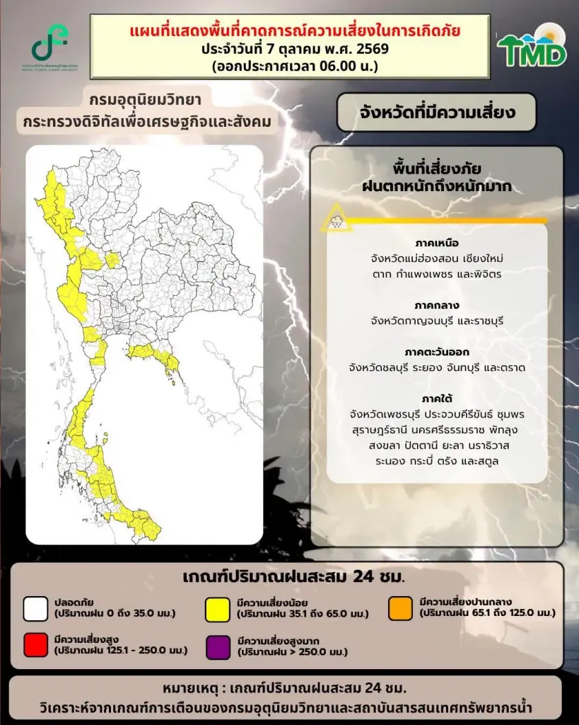 พื้นที่เสี่ยงภัยฝนตกหนักถึงหนักมาก