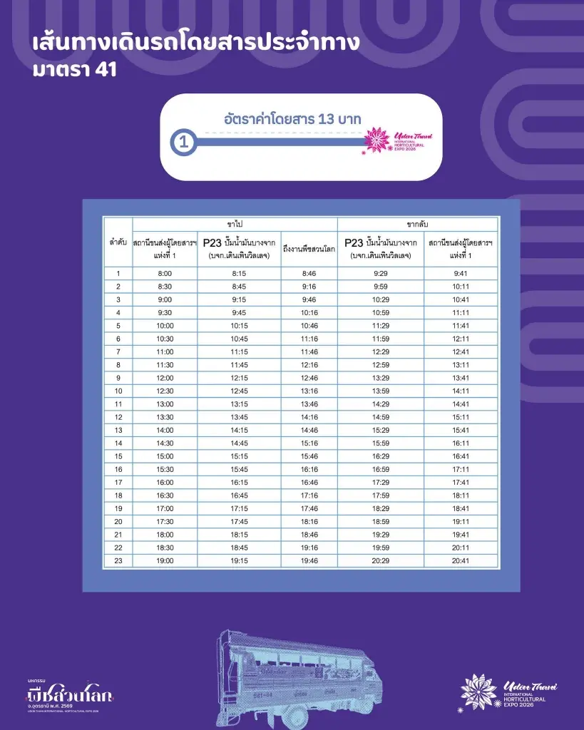 เดินทางด้วยรถรับ-ส่ง Shuttle -รถสาธารณะ 