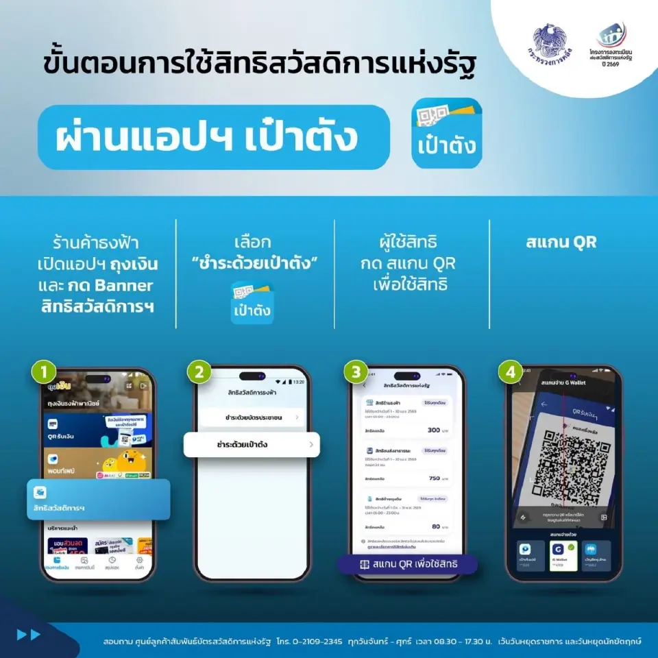 ขั้นตอนการใช้สิทธิสวัสดิการแห่งรัฐผ่านแอปเป๋าตัง